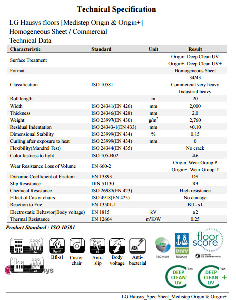 Thông số kỹ thuật sàn vinyl LG HAUSYS, Thông số kỹ thuật sàn vinyl LG HAUSYS