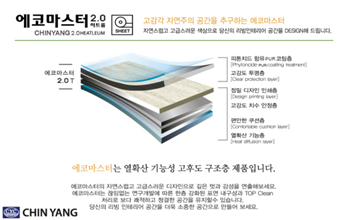 khac-biet-giua-be-mat-pur-thong-thuong