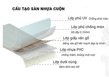 san-nhua-cuon-nhieu-lop