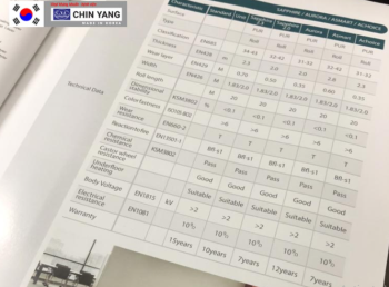 thong-so-ky-thuat-quan-trong-tren-san-vinyl-chinyang